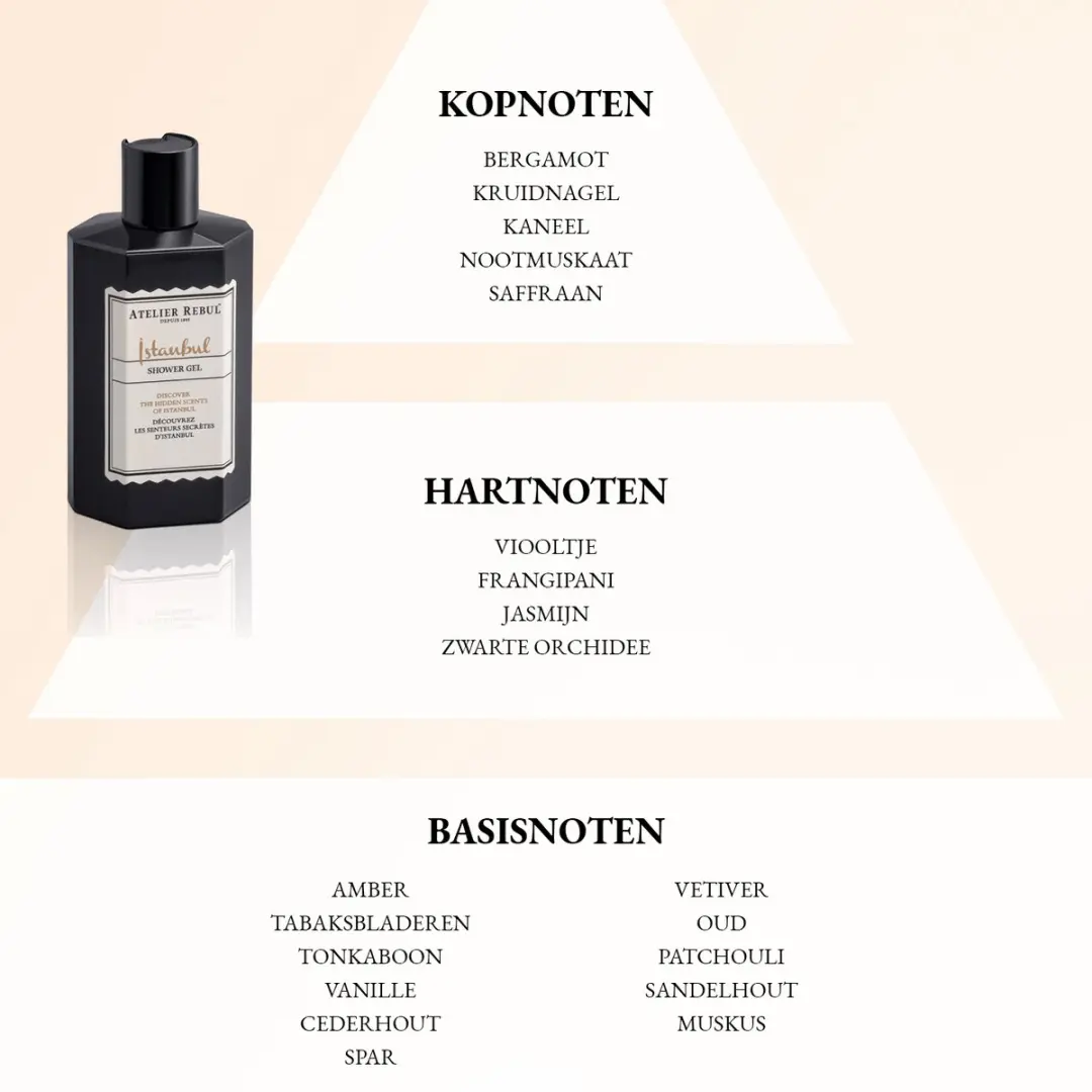 Atelier Rebul Istanbul Douchegel 400ml - Houtige & Kruidige Geur
