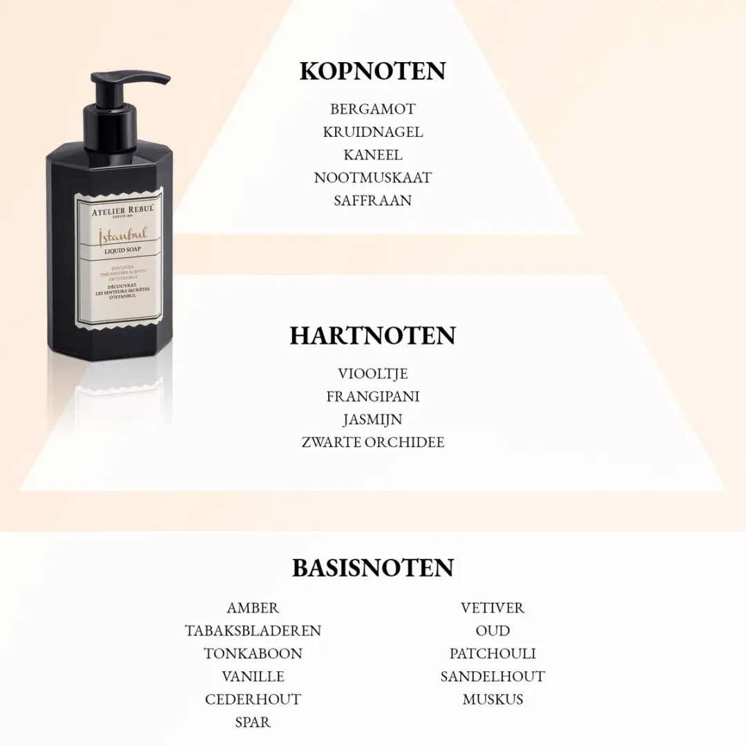 Atelier Rebul Istanbul Handzeep 400ml - Houtige & Kruidige Geur