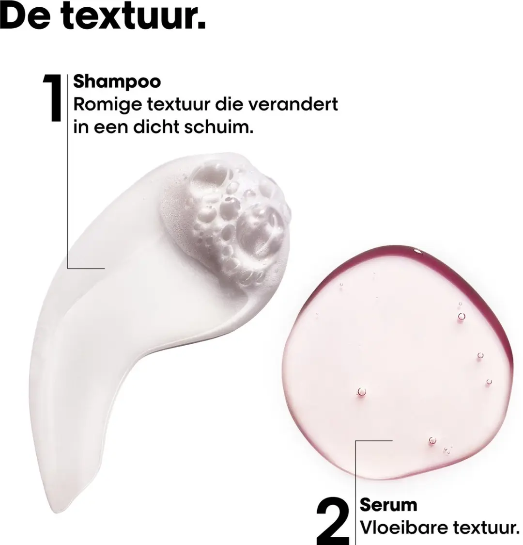 L'Oréal Professionnel Vitamino Color Spectrum Bundel - 450ml