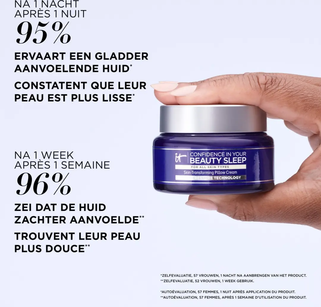 IT Cosmetics Confidence in Your Beauty Sleep Nachtcrème 60ml