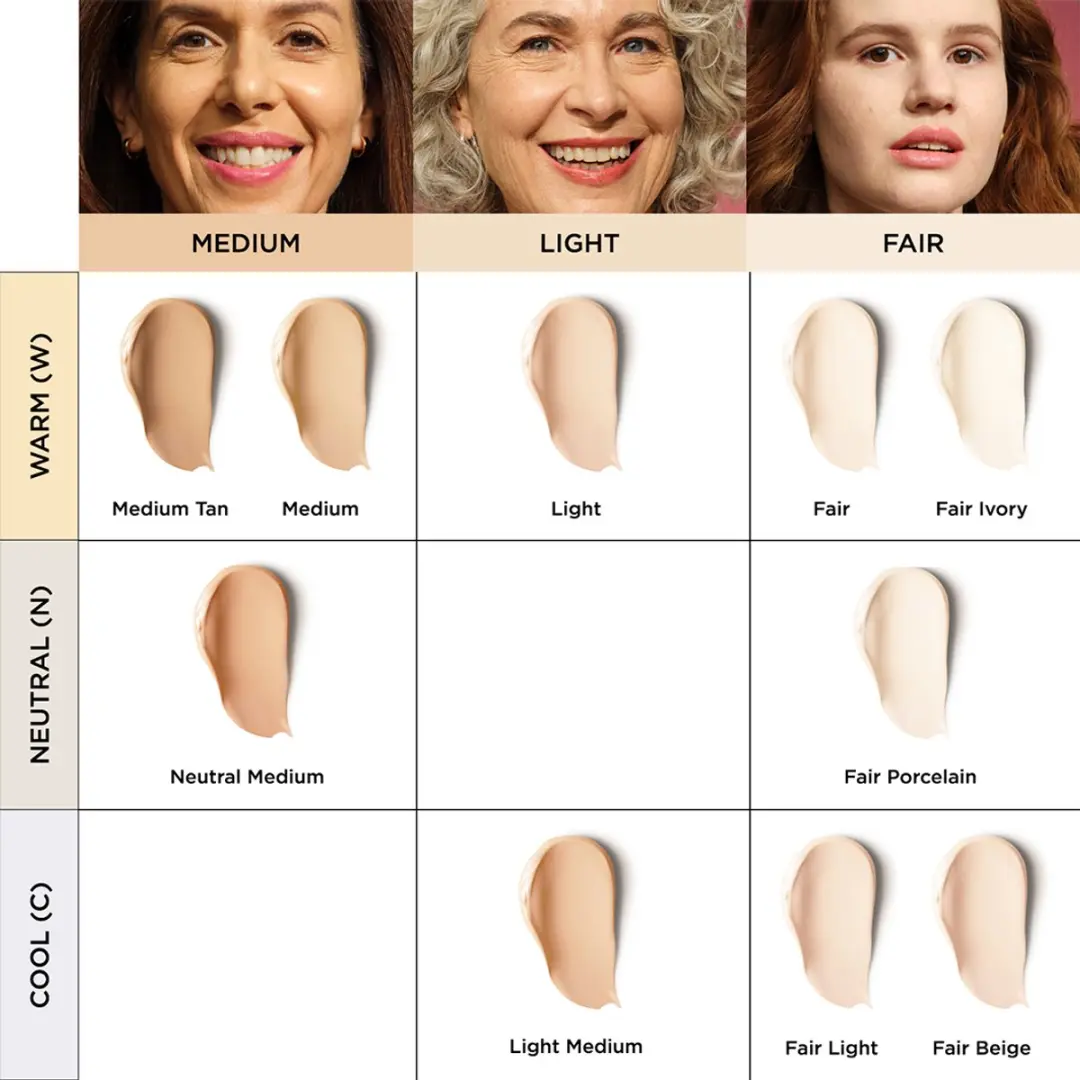 IT Cosmetics Your Skin But Better CC+ Crème SPF50+ Medium 12ml