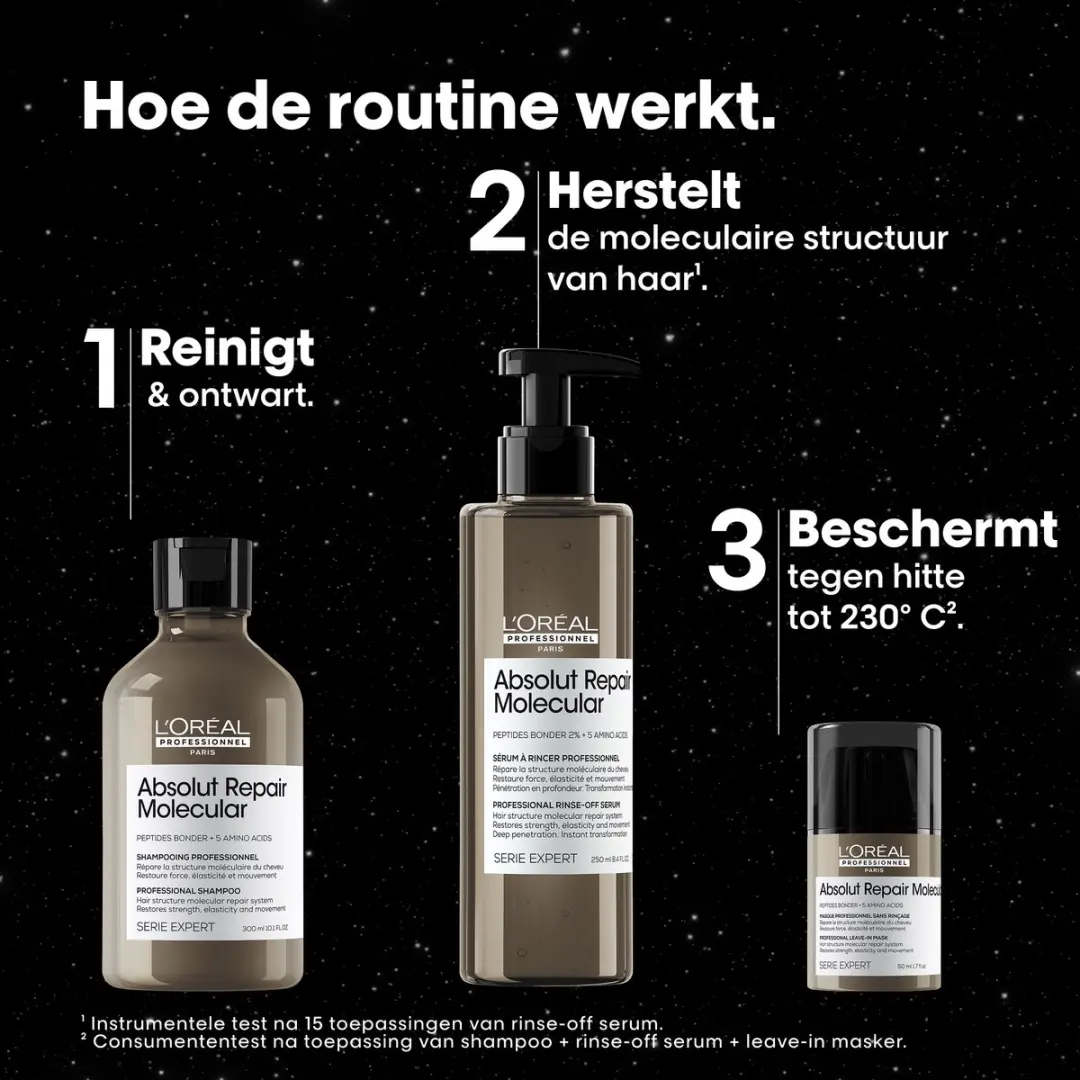 L'Oréal Professionnel Absolut Repair Molecular Geschenkset - 3 Stuks