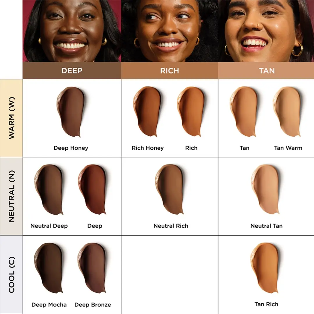 IT Cosmetics Your Skin But Better CC+ Crème SPF50+ Rich - 12ml