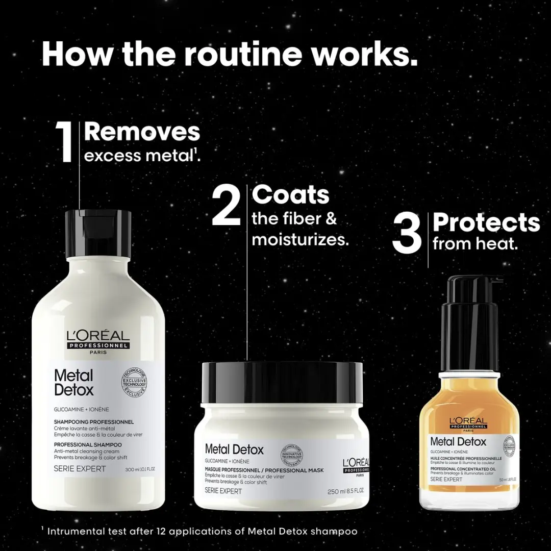 L'Oréal Professionnel Metal Detox Geschenkset 3 Stuks