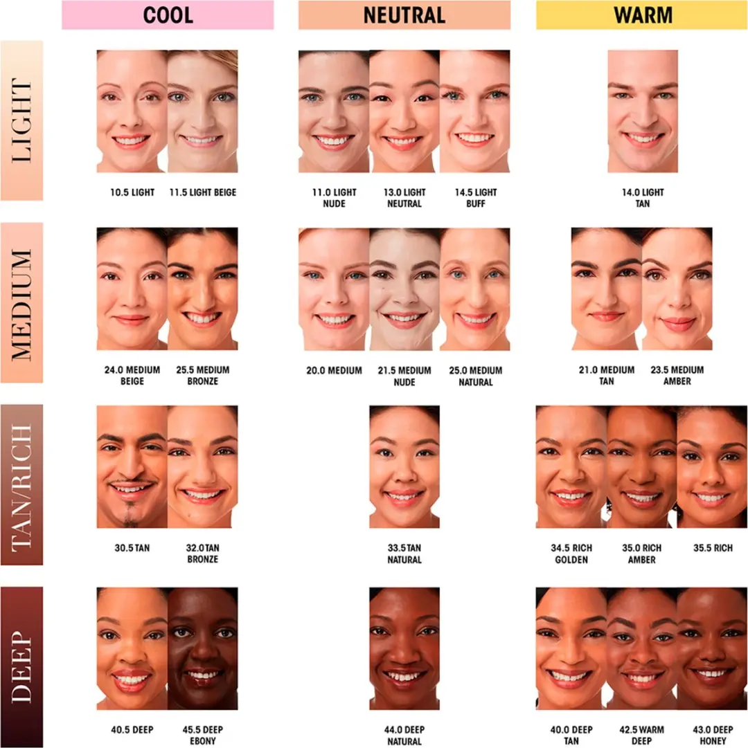 IT Cosmetics Bye Bye Under Eye Concealer Medium Bronze 25.5 - 12ml