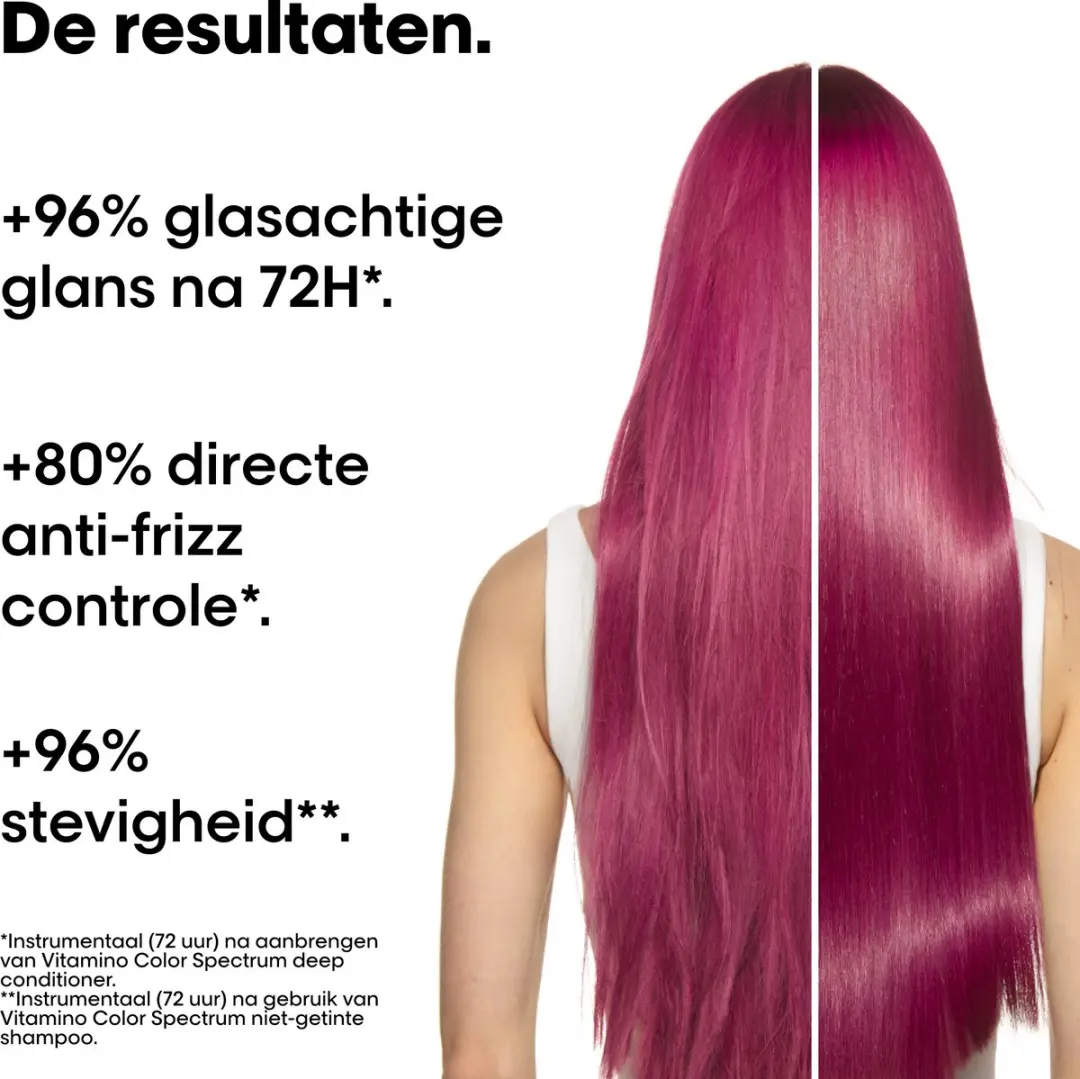 L'Oréal Professionnel Vitamino Color Spectrum Bundel - 840ml