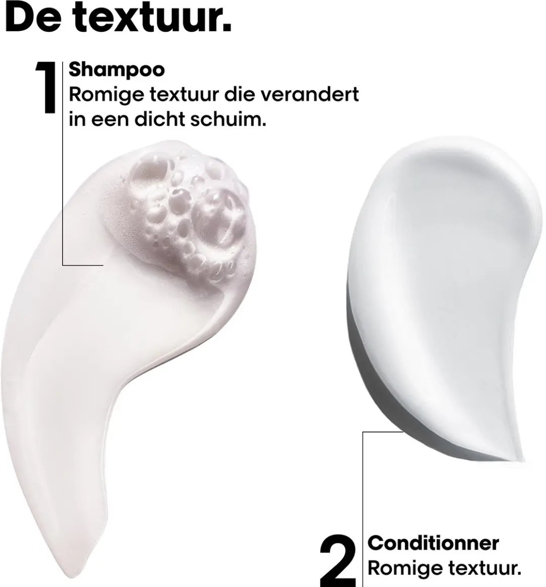 L'Oréal Professionnel Vitamino Color Spectrum Bundel - 840ml