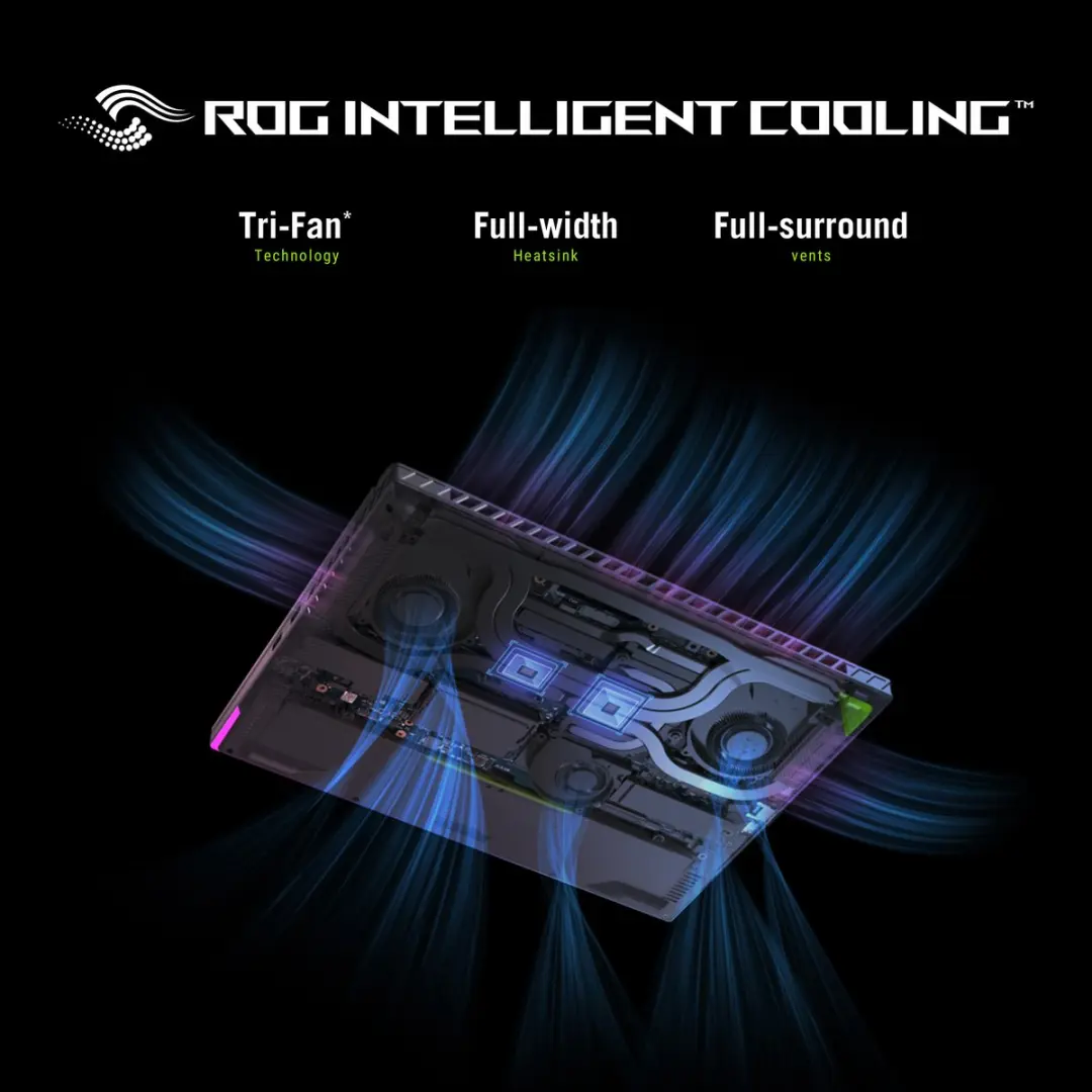 ASUS ROG Strix G18 G814PP-S9018W Gaming Laptop 18" - 240Hz