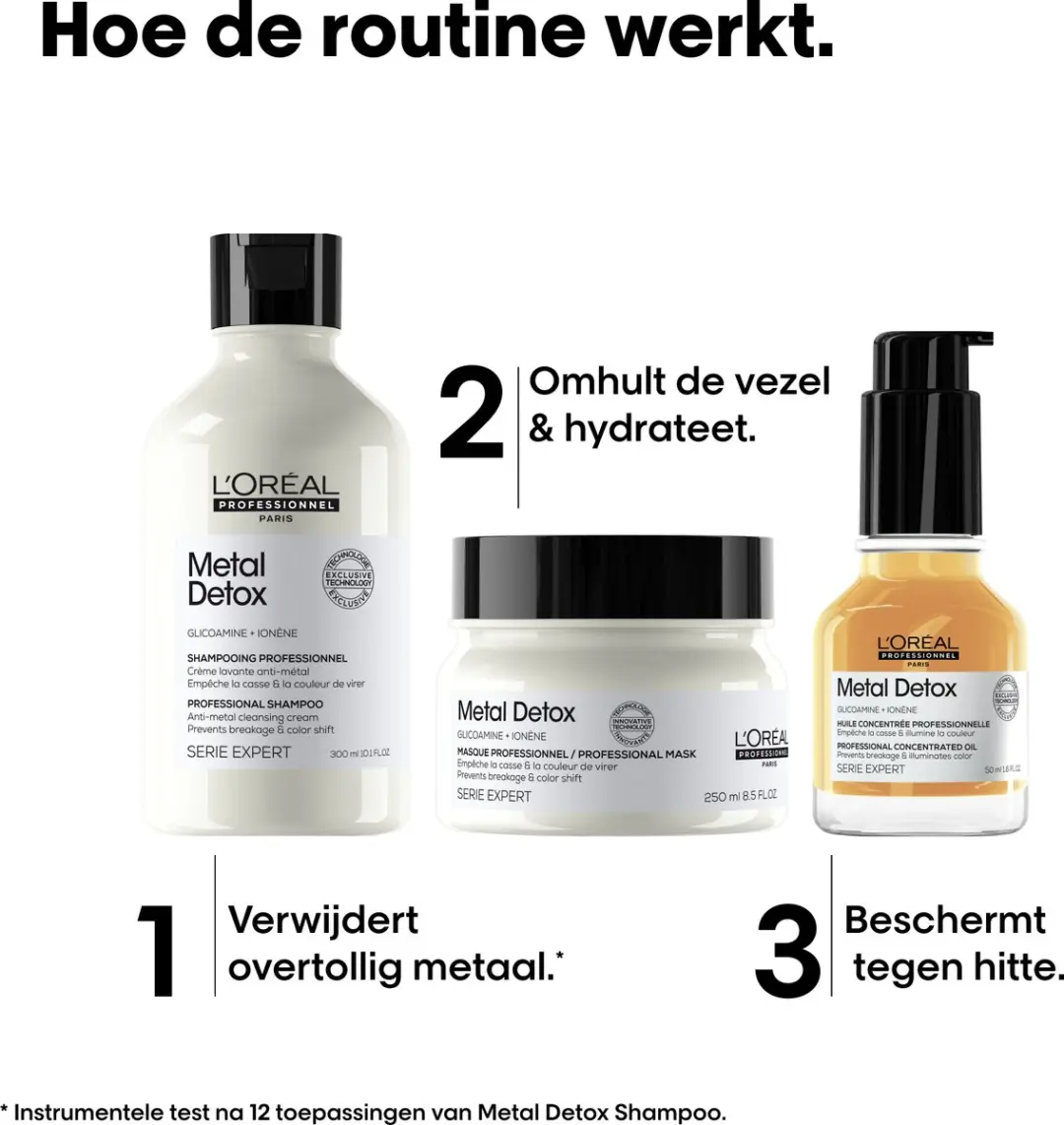 L'Oréal Professionnel Metal Detox Bundel - 645ml - afbeelding 6 van 6