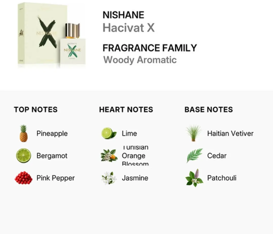 Nishane Hacivat Extrait de Parfum 50ml