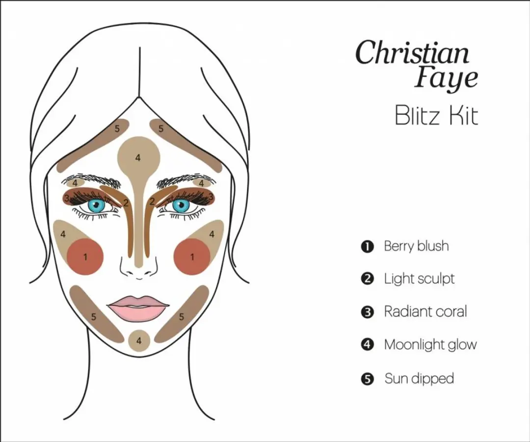 Christian Faye Blitz Kit CF602 Face Palette - 17g - Medium