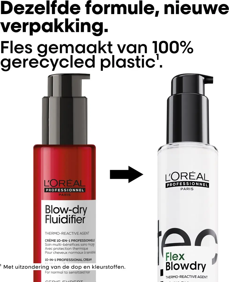 L'Oréal Professionnel Tecni.ART Flex Blowdry Pre-Styling Crème 150ml