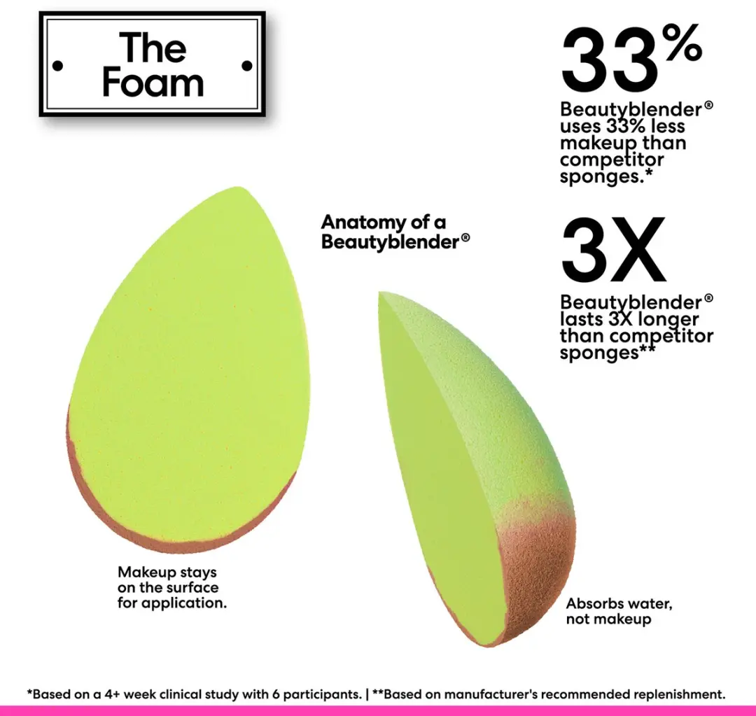 Beautyblender Cleantemporary Trio Blend Blot & Cleanse Set - 5 Stuks