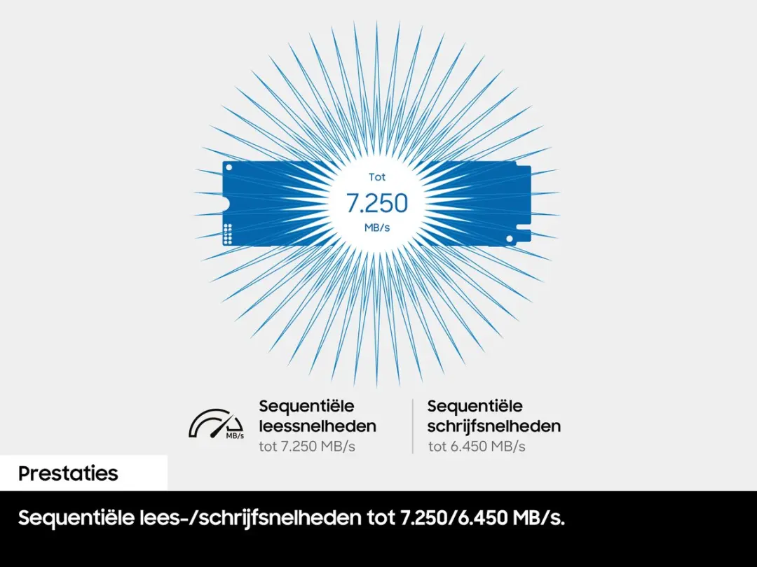 Samsung 990 MZ-V9V1T0BW SSD - 1TB - afbeelding 6 van 6