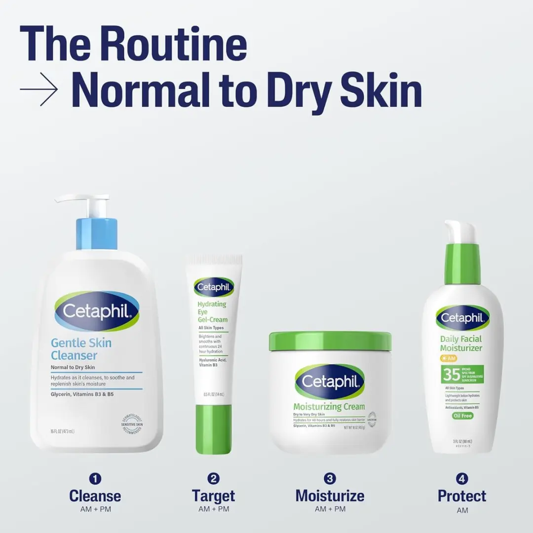 Cetaphil Face Wash Hydraterende Reiniger 591ml