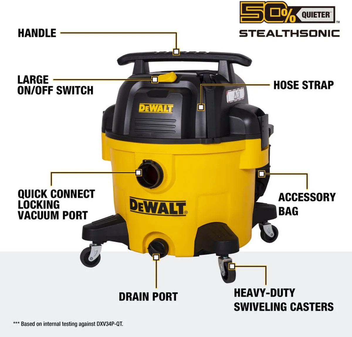DeWalt DXV34P-QT Stofzuiger 960W - 34L - Geel/Zwart