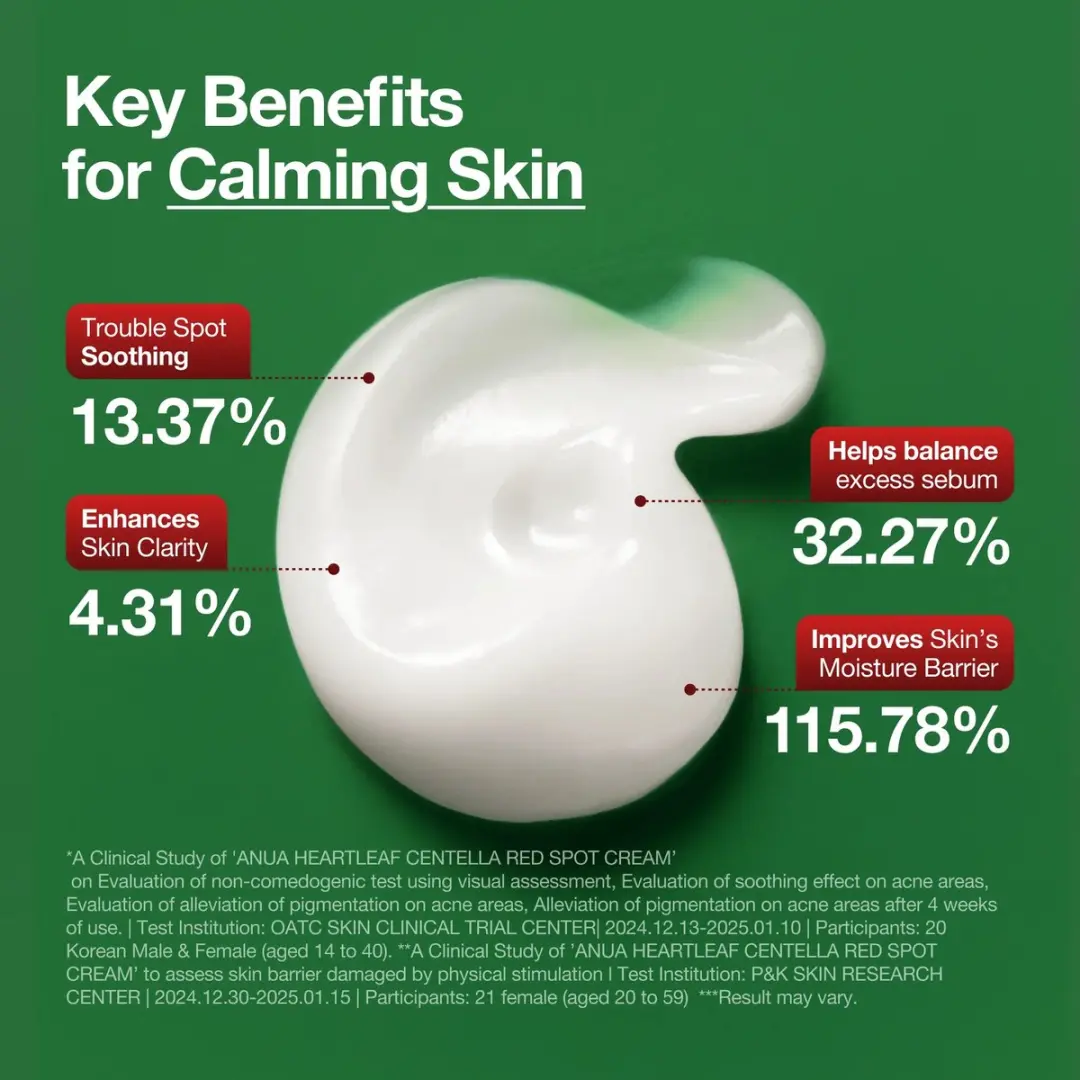 Anua Centella Red Spot Cream 30ml