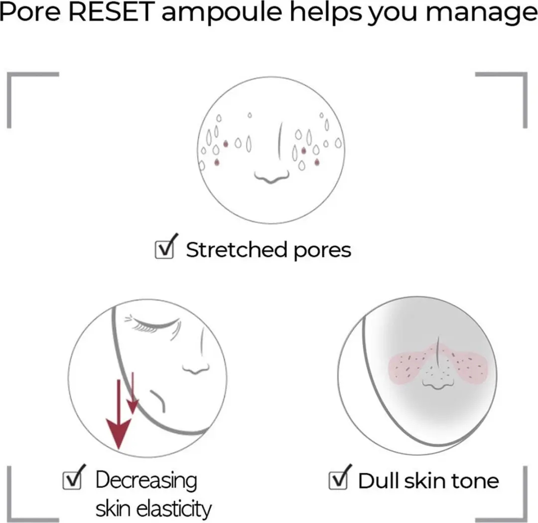 Numbuzin No.3 Pore Reset Ampoule Shot 20ml