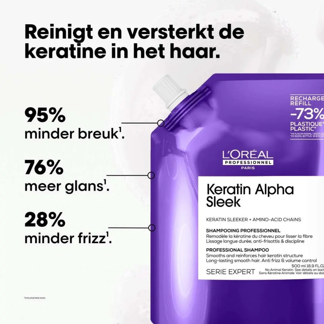L'Oréal Professionnel Keratin Alpha Sleek Shampoo Navulling 500ml