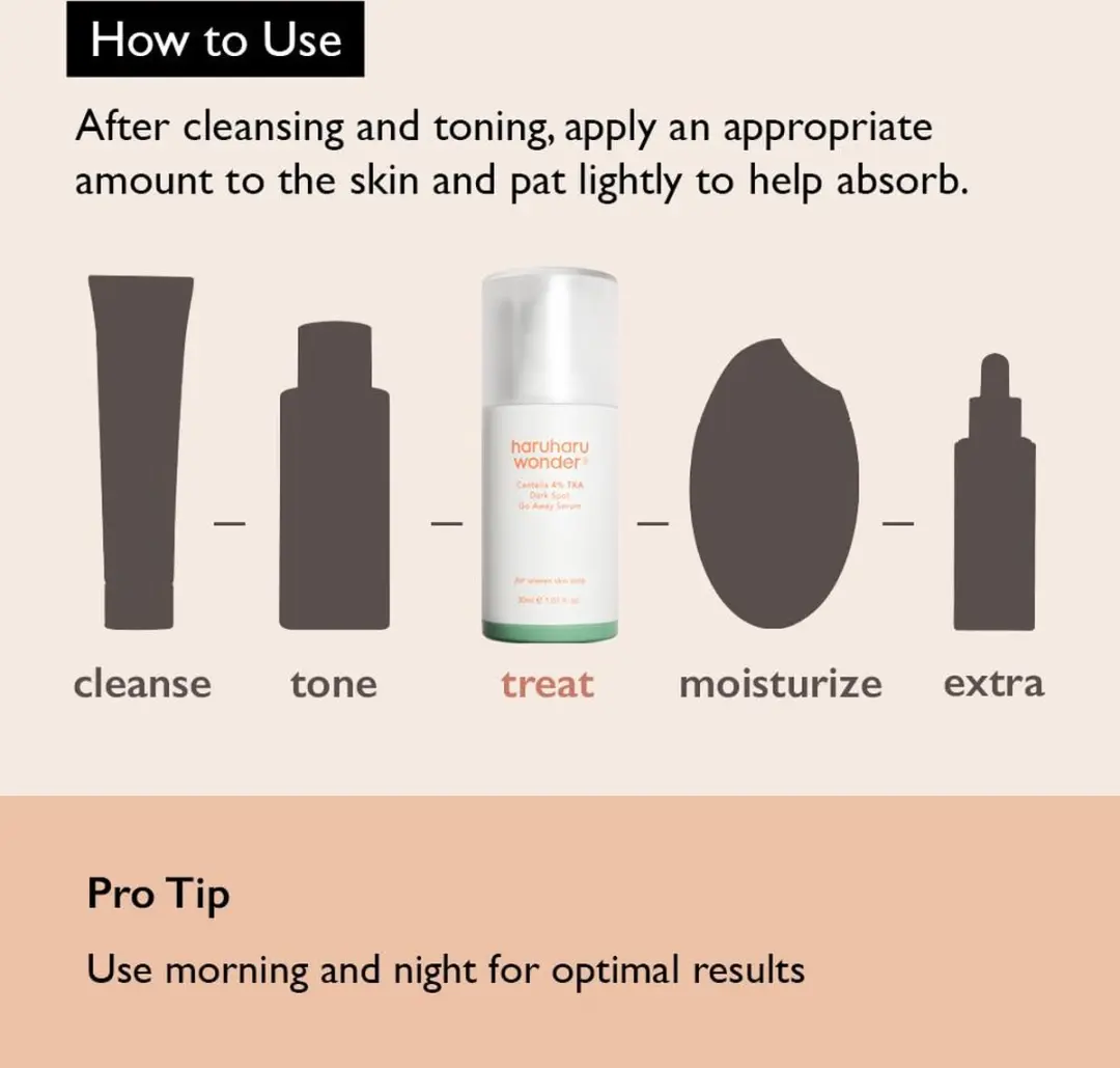 Haruharu Wonder Centella Dark Spot Go Away Serum 30ml - afbeelding 6 van 6