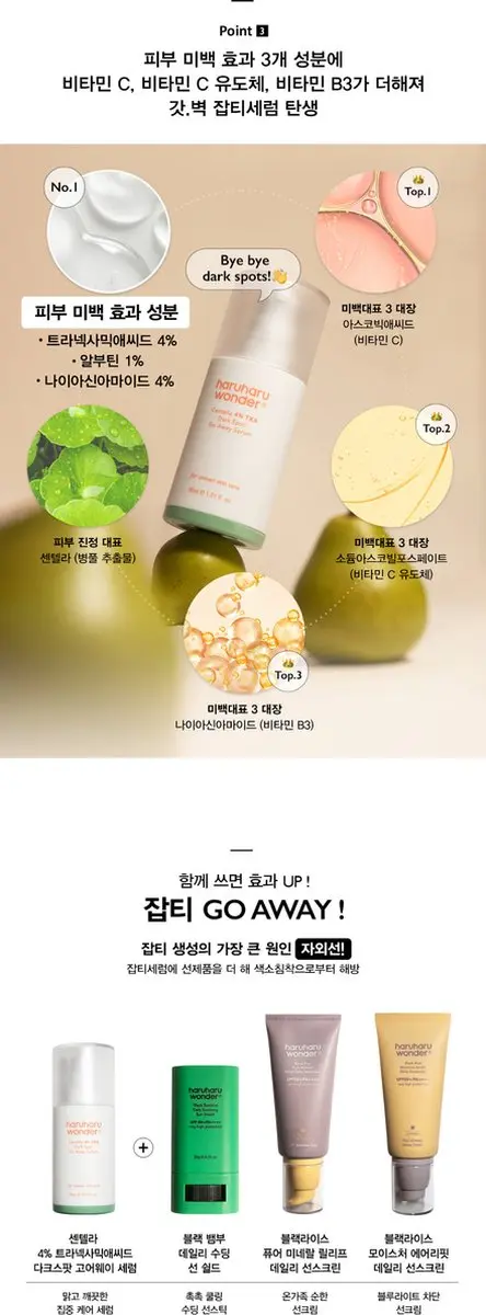 Haruharu Wonder Centella Dark Spot Go Away Serum 30ml