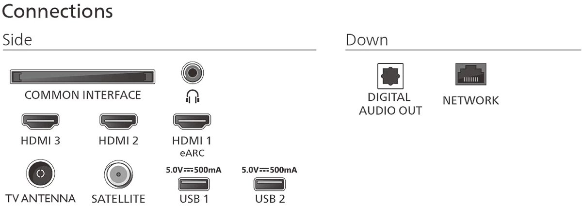 Philips 65PUS7800/12 - 65 inch - 4K QLED - 2025