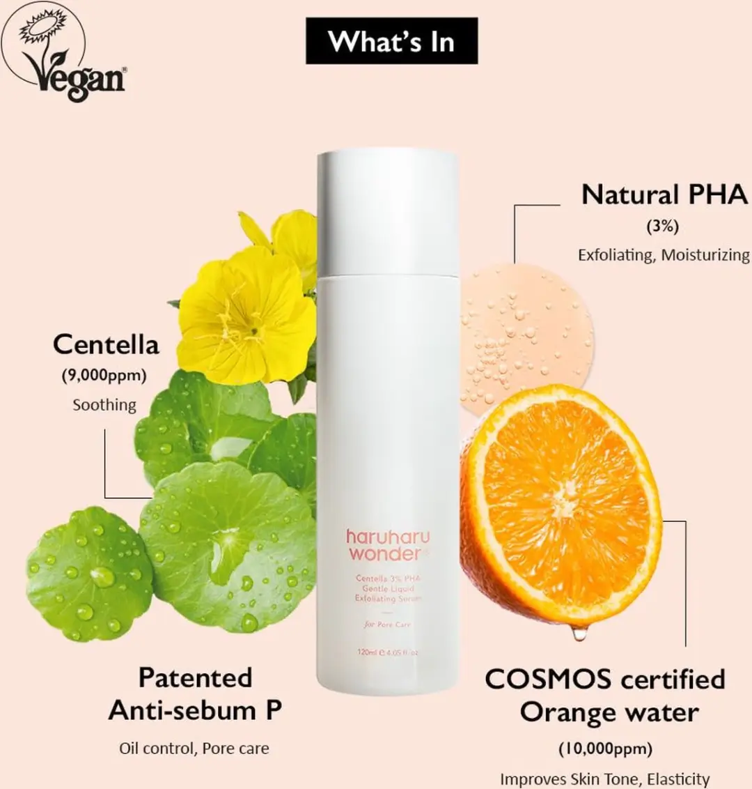 Haruharu Wonder Centella 3% PHA Serum 120ml