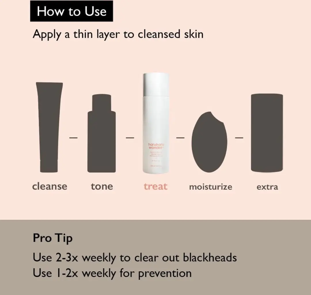 Haruharu Wonder Centella 3% PHA Serum 120ml - afbeelding 6 van 6