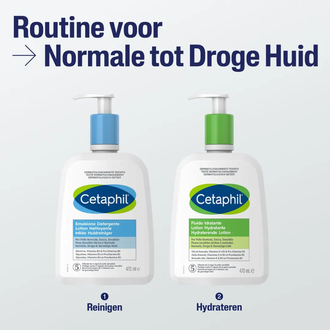 Cetaphil Milde Huidreiniger 473ml - Gezicht & Lichaam