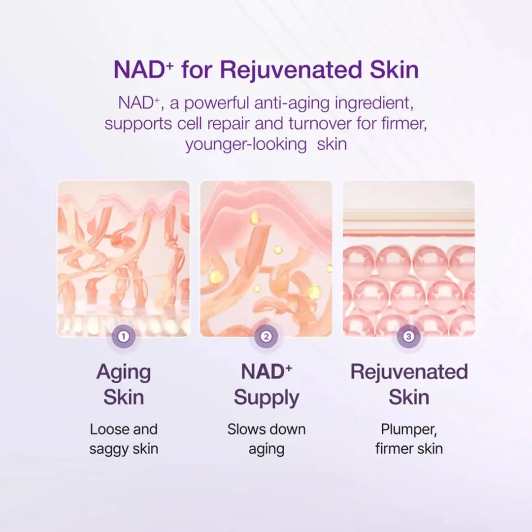 Numbuzin NAD+ Bio-Lifting Serum 30ml
