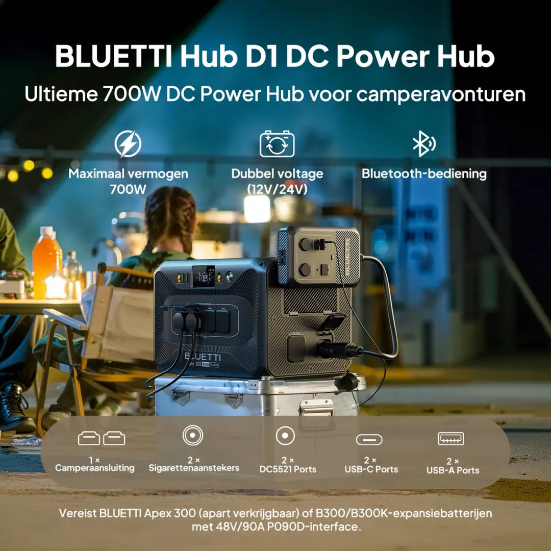Bluetti Apex 300 Powerstation 2764.8Wh - 3840W