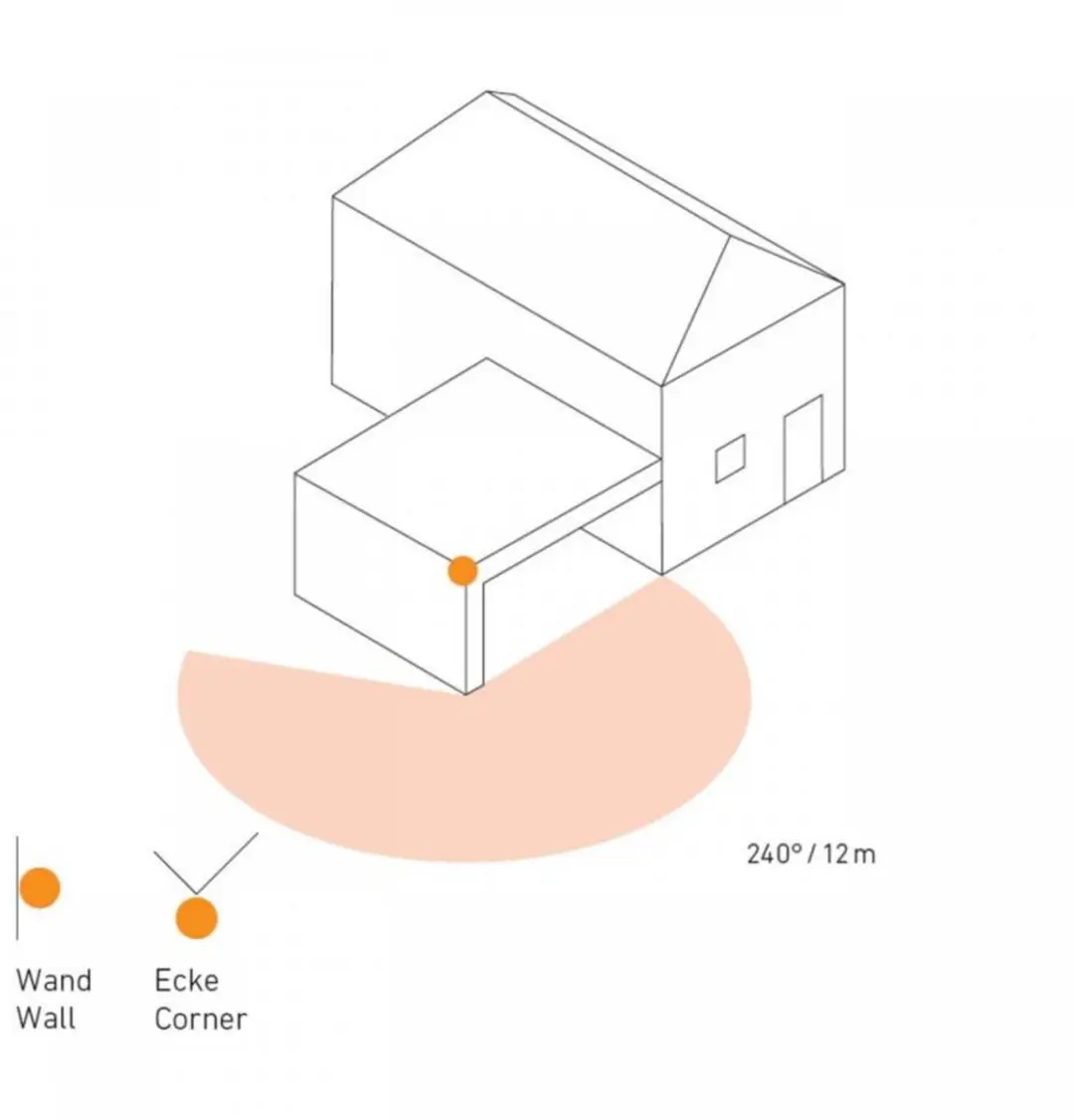Steinel IS 240 DUO Bewegingsmelder - IP54 - Wit - afbeelding 6 van 6
