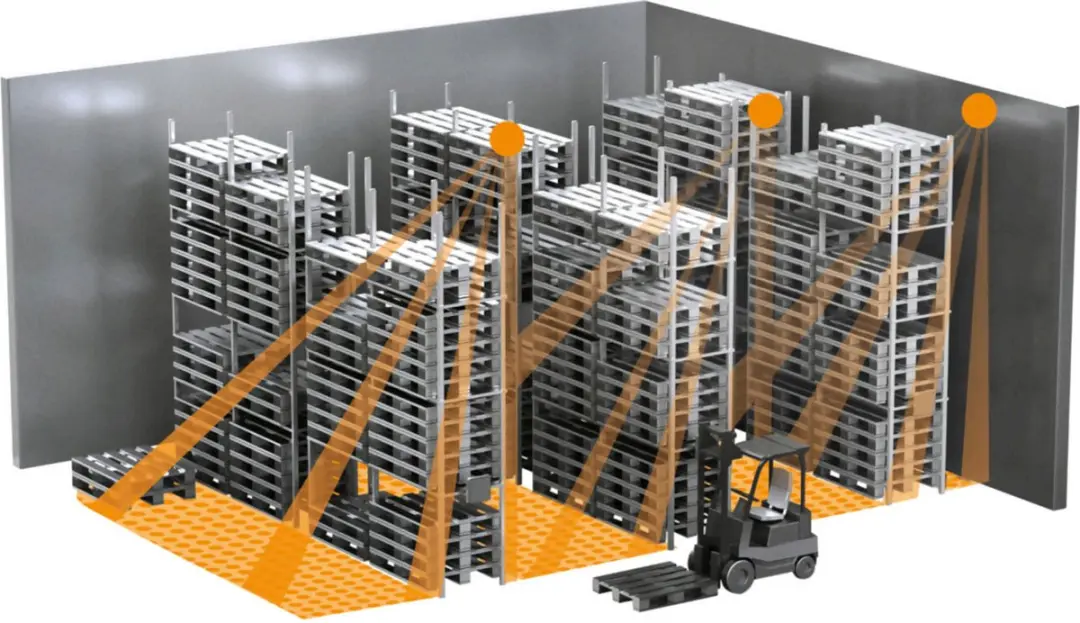 Steinel IS 345 MX Highbay Bewegingsmelder