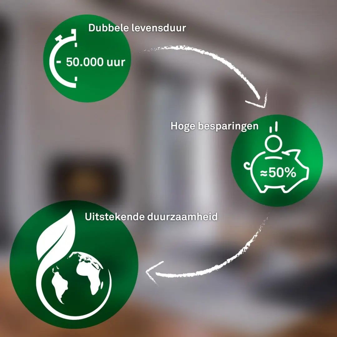 Briloner Elipso Plafondlamp - 4.000K - Ø37,5cm - Wit