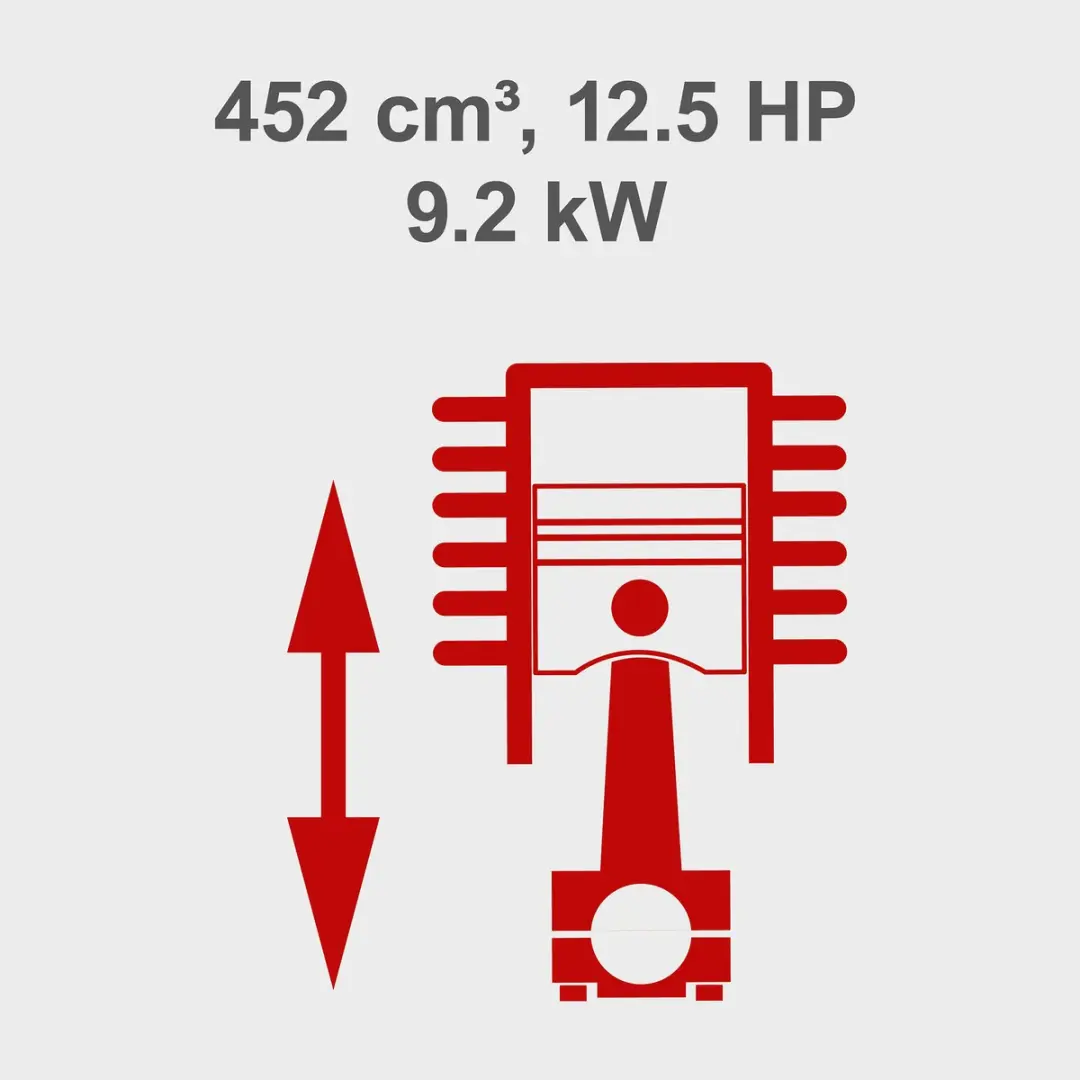 Scheppach TMR-452-98C Benzine Zitmaaier 98cm - 9,2kW - 245L - afbeelding 6 van 6