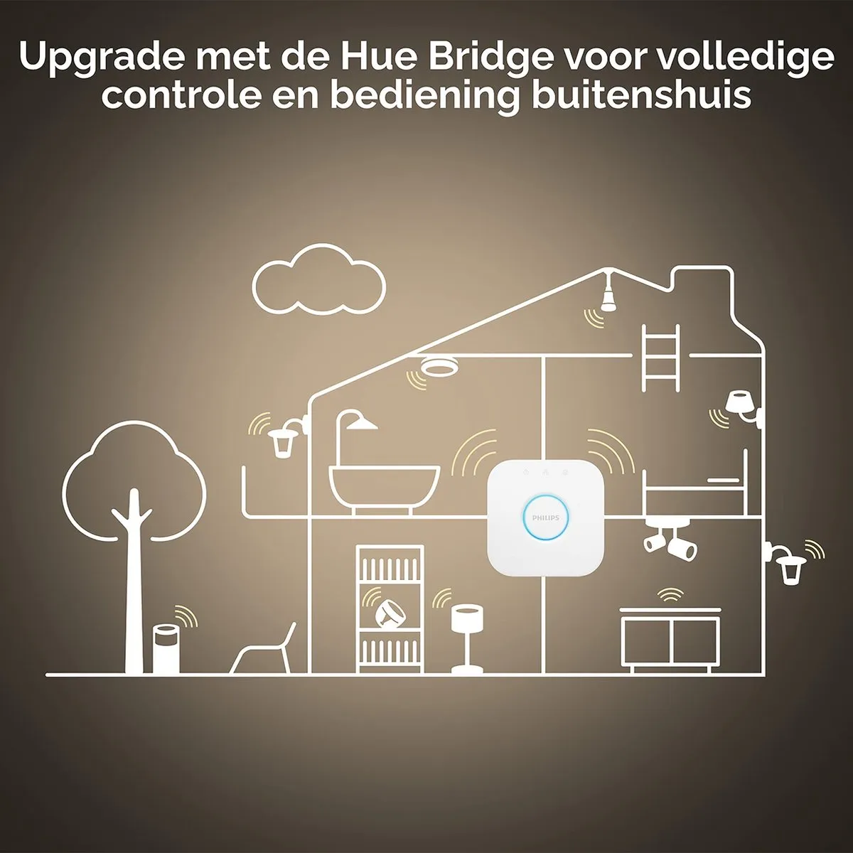 Philips Hue Uitbreidingspakket GU10 - 4 Spotjes Warmwit Mat