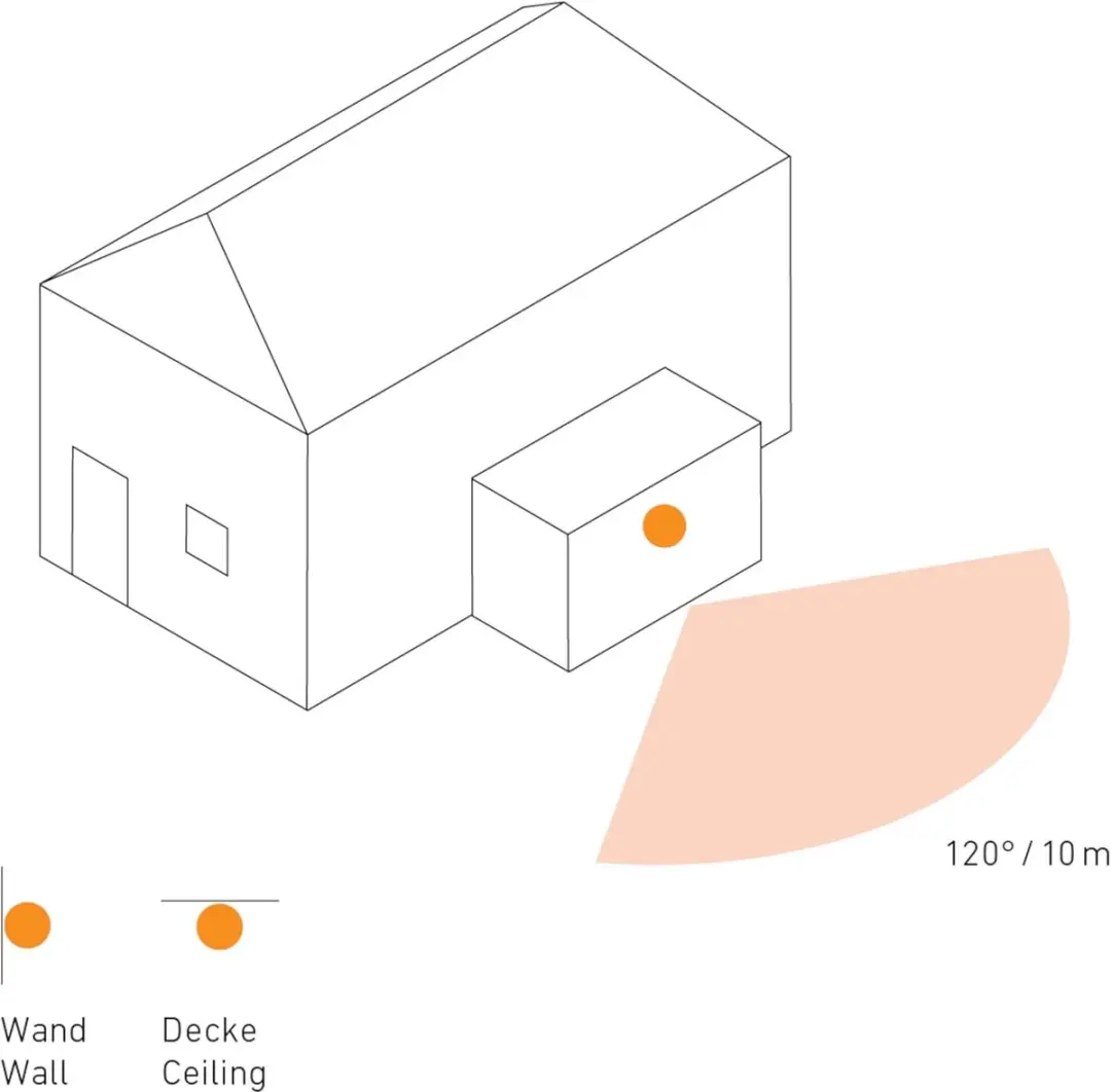 Steinel IS 1 Bewegingssensor Opbouw IP54 - Zwart