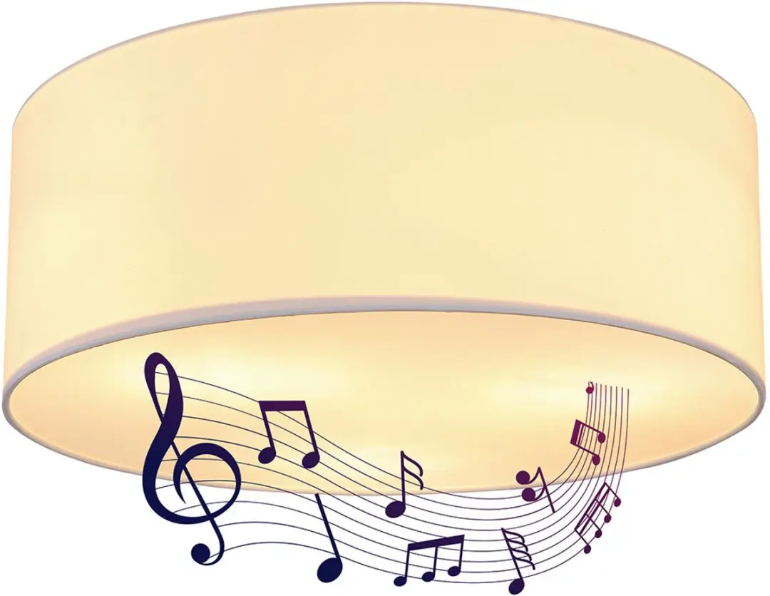 Globo Kaplamp 3-vlammen E27 - 40x17,5cm Wit - afbeelding 6 van 6