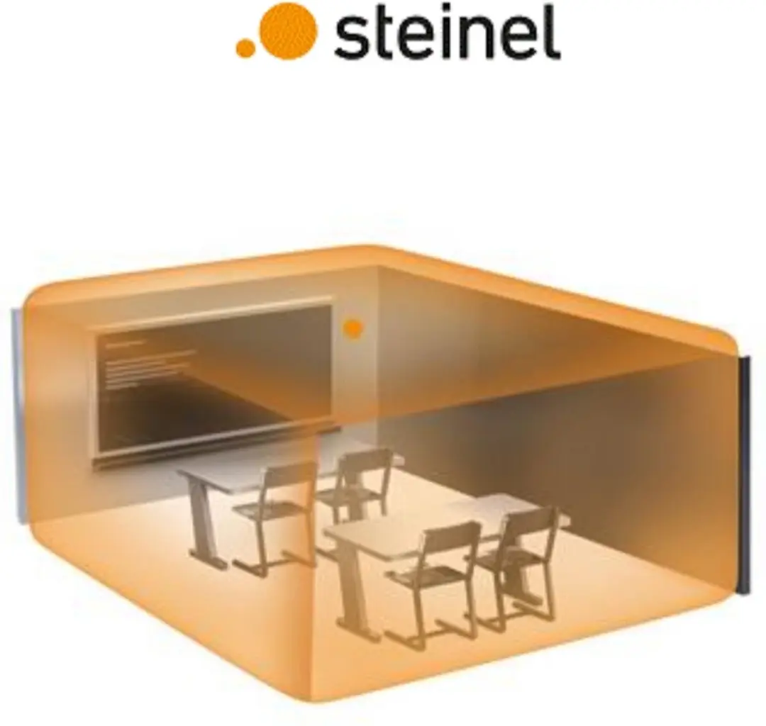 Steinel US 360 KNX Aanwezigheidsmelder - Wit