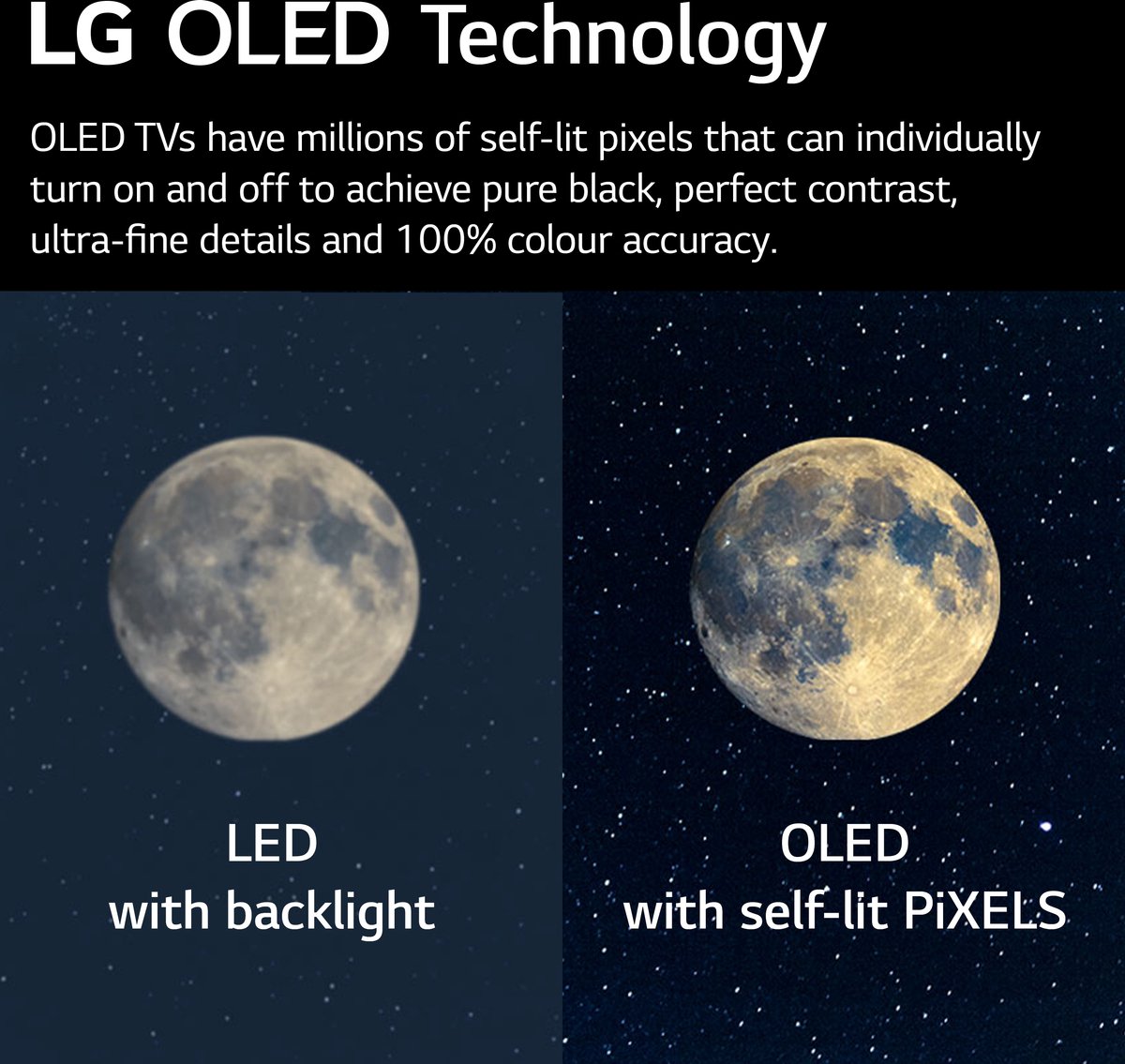 LG A2 OLED55A26LA - 55 inch - 4K OLED - 2022