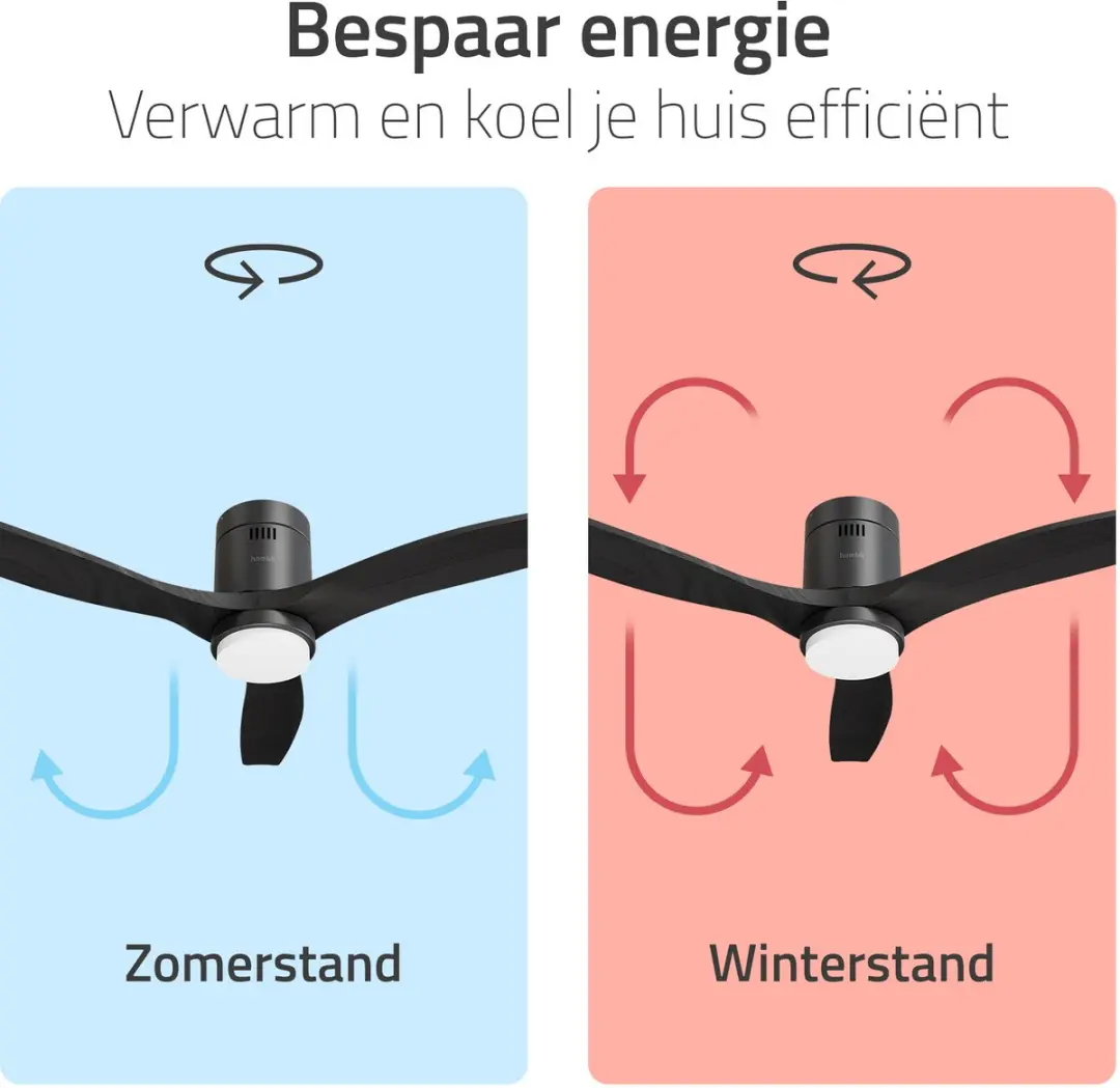 Hombli Slimme Plafondventilator Ø132cm - 3 Bladen - Zwart