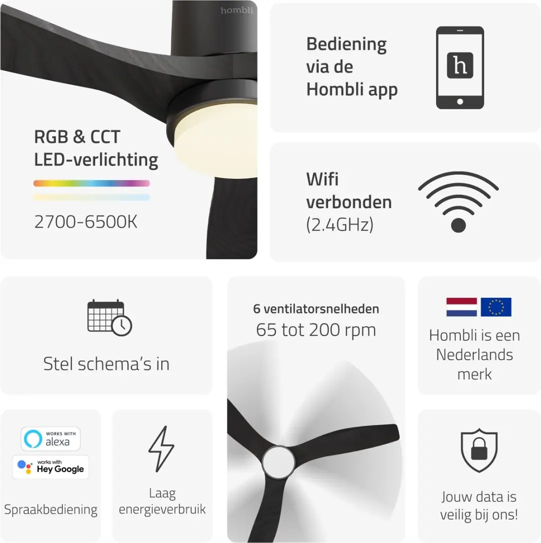 Hombli Slimme Plafondventilator Ø132cm - 3 Bladen - Zwart