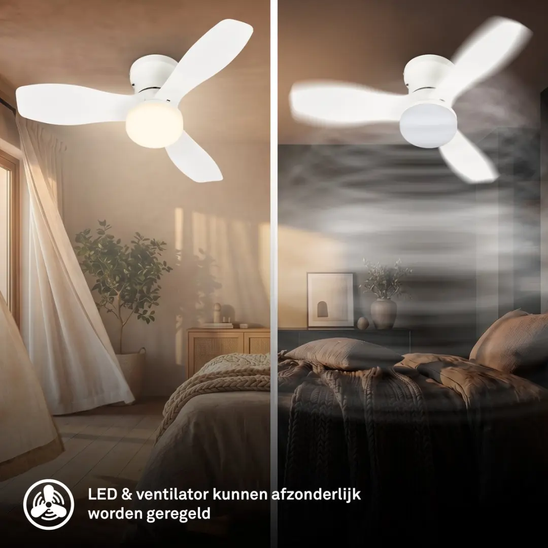 Briloner Lufito Plafondventilator LED 60cm - Wit