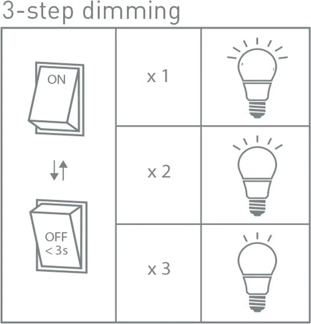 Freelight Falcon Plafondlamp - Ø46cm - Geborsteld RVS