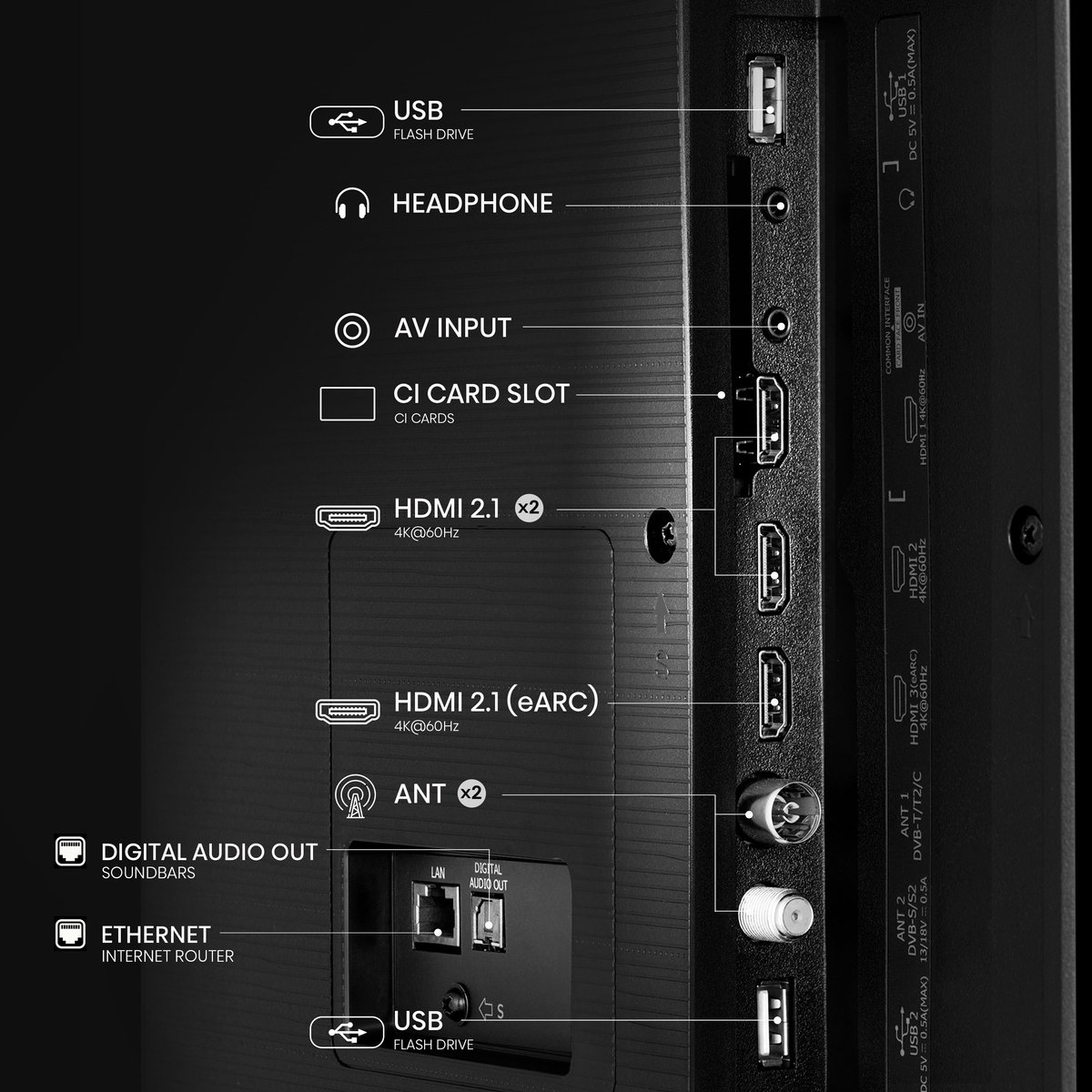 Hisense 85E7Q - 85 inch - 4K QLED - 2025