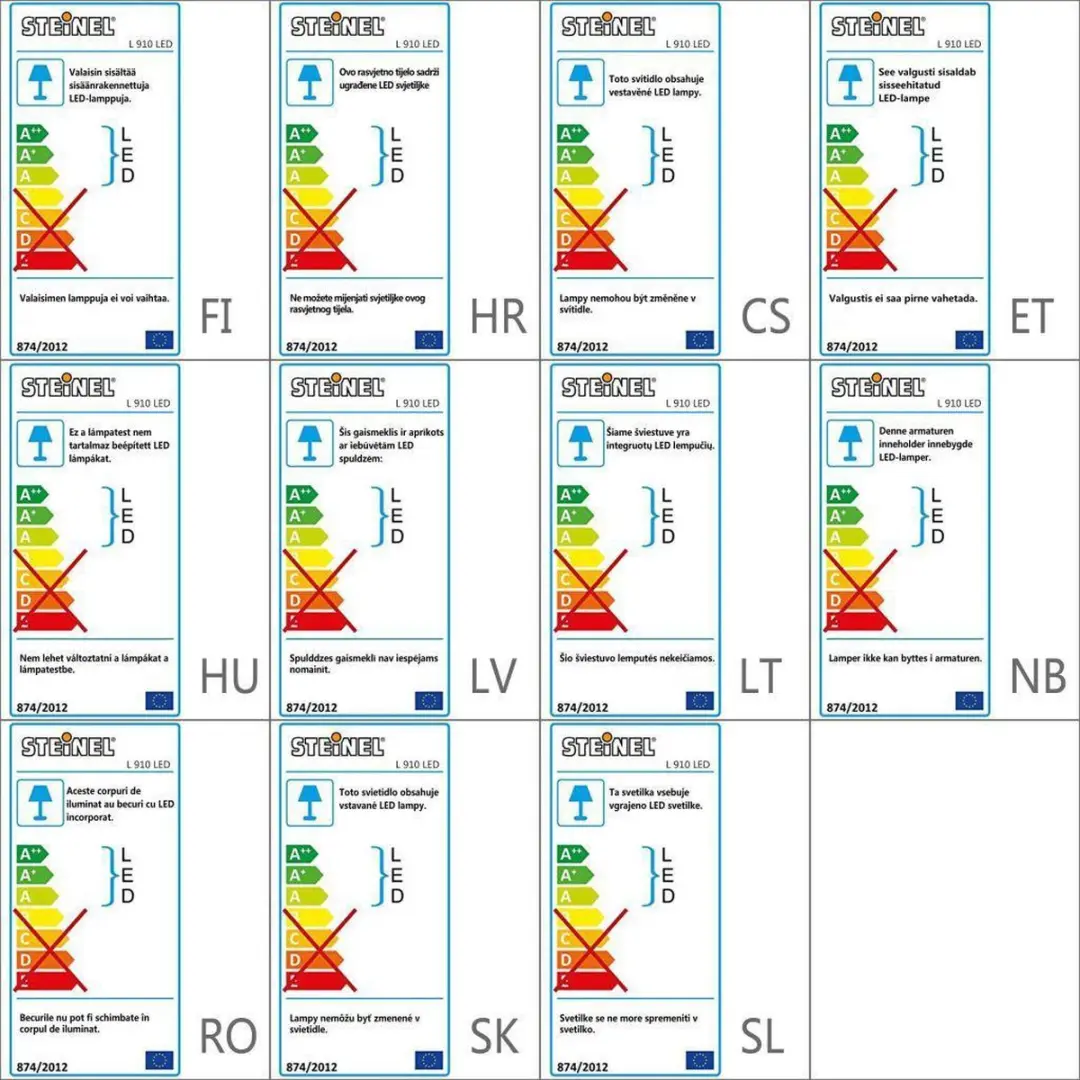 Steinel L 910 LED Sensor Buitenlamp - 2 Lichtpunten - Antraciet - afbeelding 6 van 6