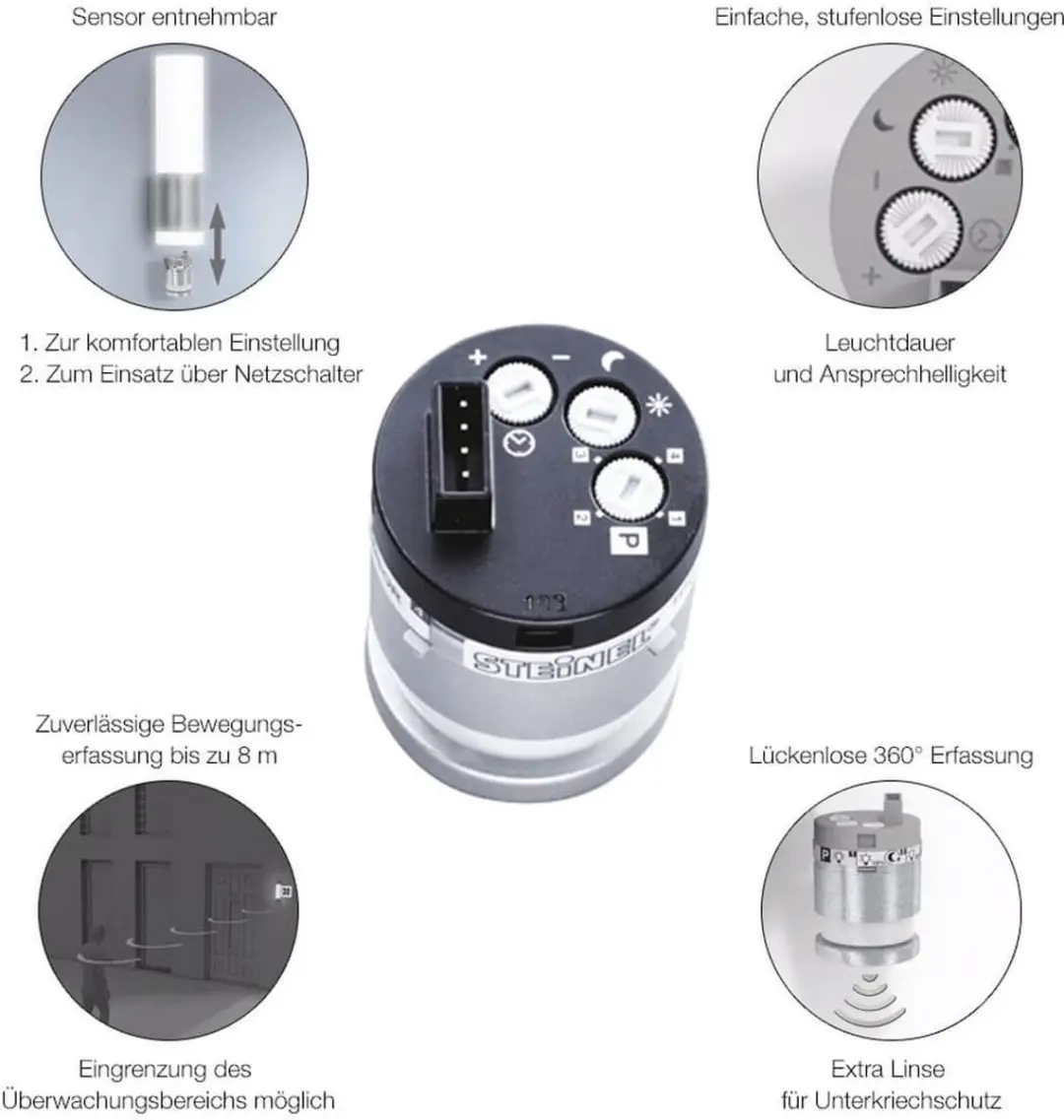 Steinel Sensor Eenheid Mini Optic Antraciet