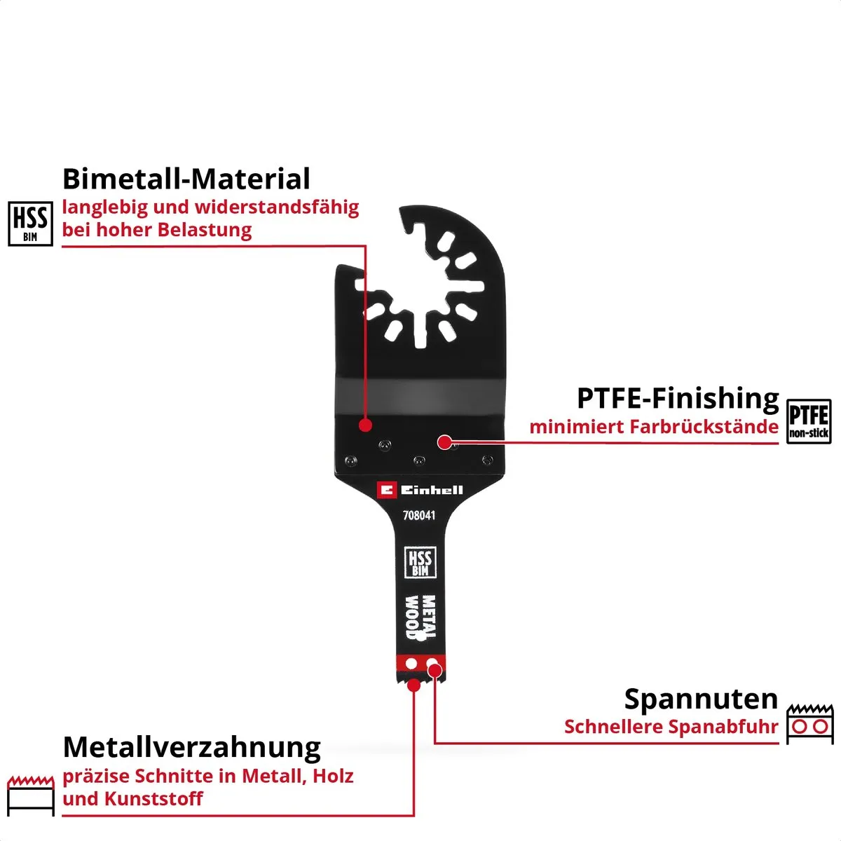 Einhell 708041 Tauchsägeblad BIM Met 10mm - 1 Stuk