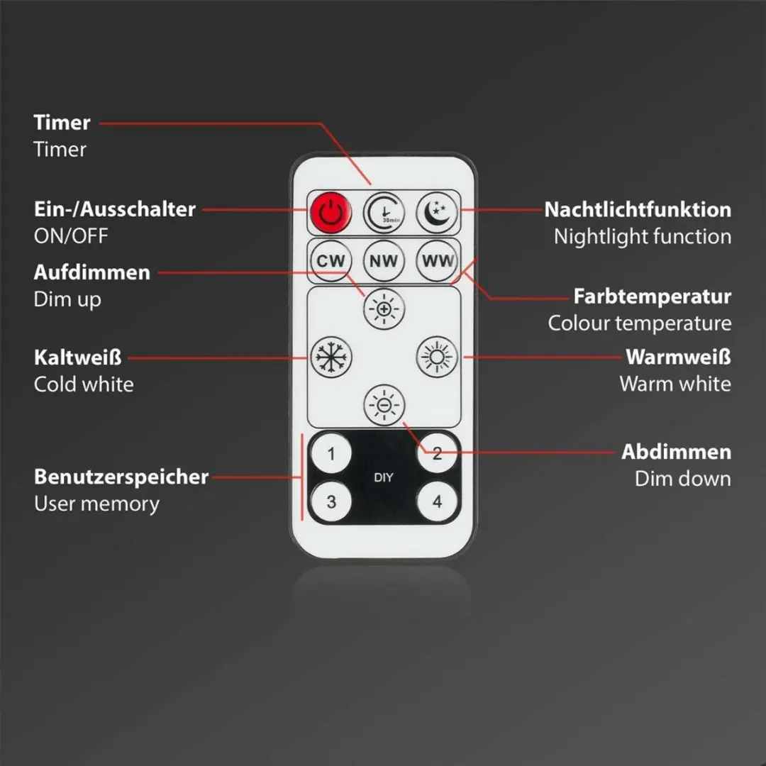 Briloner Slim LED Plafonnière 23W 3000Lm - Zwart