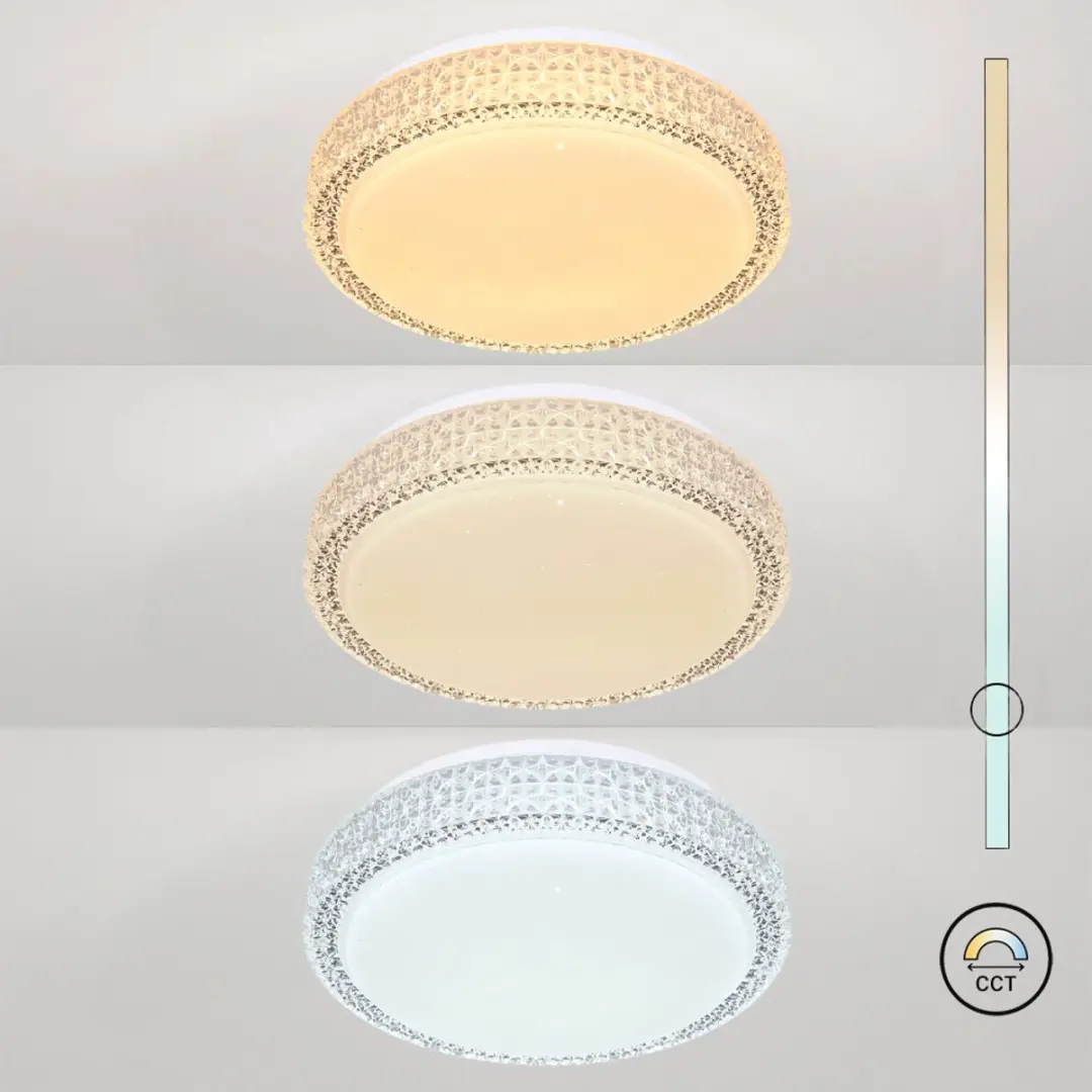 Globo Plafondlamp Ster Effect LED 12W 980Lm - Warm Wit - 30x8cm